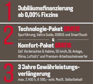 Jubiläumsfinanzierung ab 0,00% Fixzins, Technologie-Paket und Komfort-Paket Gratis plus 3 Jahre Gewährleistungsverlängerung